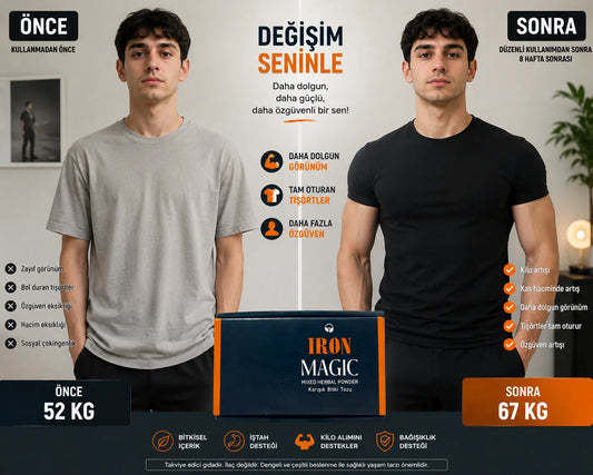 Virexa İştah Arttırıcı Bitkisel Toz